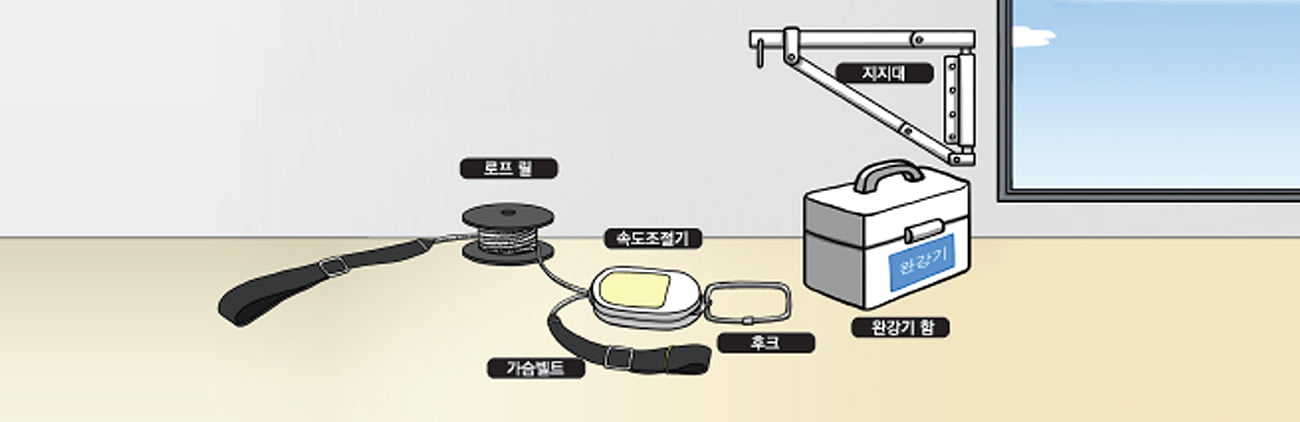 완강기 사용법 1단계